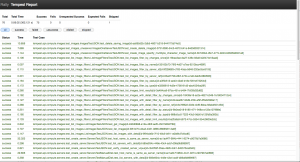 Aptira - OpenStack Tempest Rally Screen Shot - Aptira