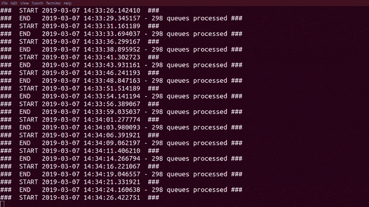 Aptira Monitoring Machine Learning